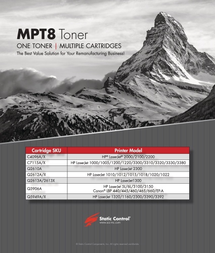 Static-Control Tonerio miltukai HP MPT8, Black, 1kg.